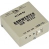 Konwerter USB-RS232